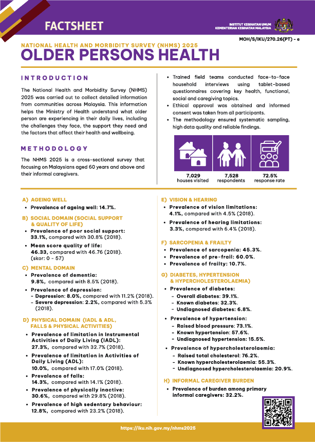 FACT SHEET NHMS 2025